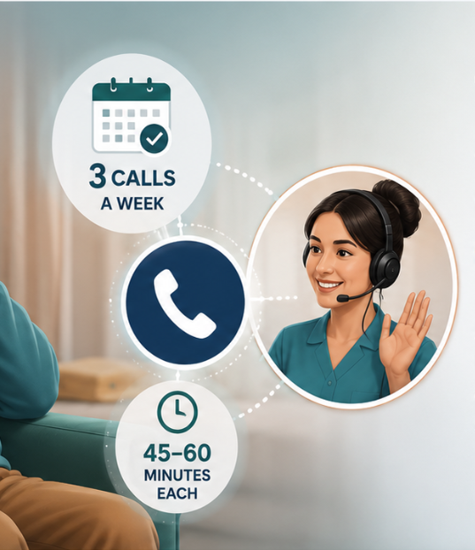 A care companion wearing a headset waving warmly, with badges showing three calls a week and 45 to 60 minutes each call.